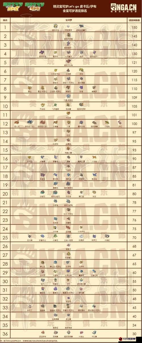 《冒险与精灵速度提升方法解析》