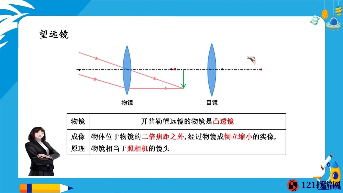 饥荒Ex望远镜代码详解及海滩Ex望远镜制作指南