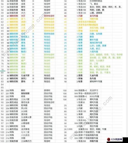 史莱姆新手流派与技能搭配推荐