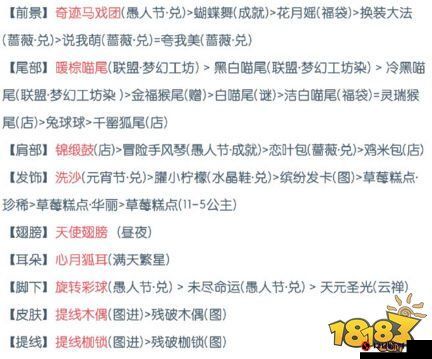 奇迹暖暖联盟委托4-1动物主题高分S通关搭配攻略及全装扮获取途径解析