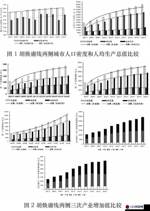 亚洲线线线城市的发展差异：经济文化与社会影响解析