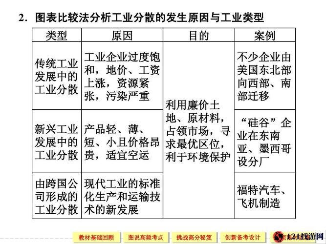 久一线产区二线产区三线产区：深度解析产区差异与发展趋势