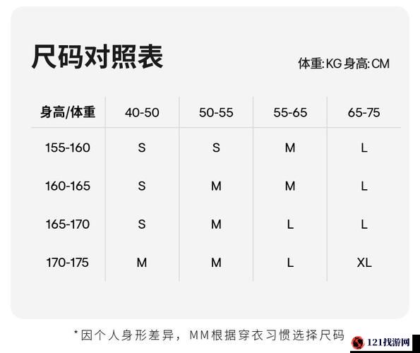 国产尺码和欧洲尺码表 2024：探索尺码差异背后的时尚密码