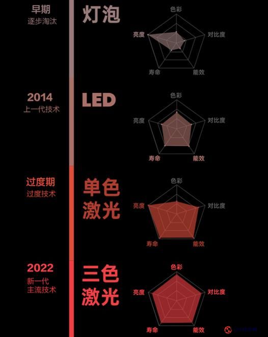 好看的韩国三色电费：为何备受关注与热议