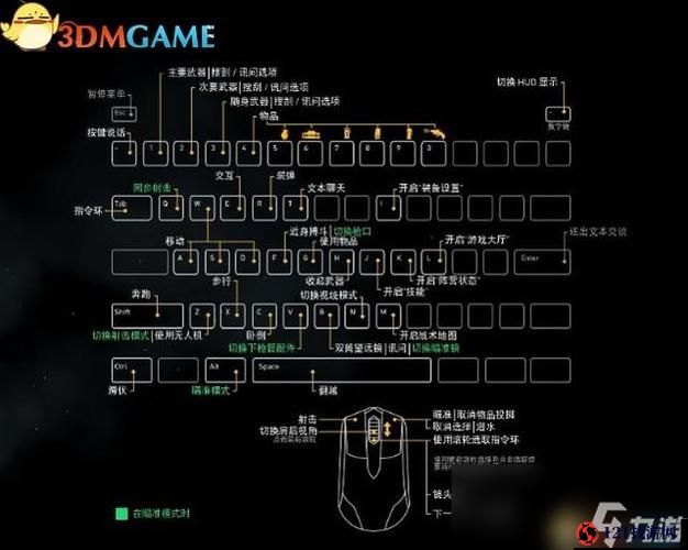 幽灵行动荒野第四章普卡拉省保镖任务流程图文攻略