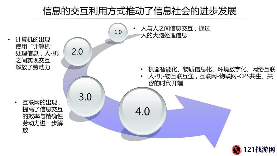 成品网源码 78W78 的特点：掀起互联网创新的风暴