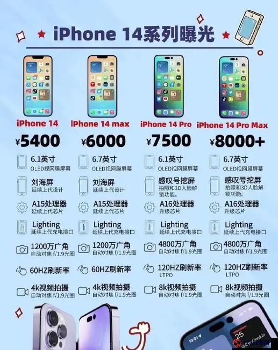 iPhone14 在欧美日韩市场的版本差异有哪些：详细解析