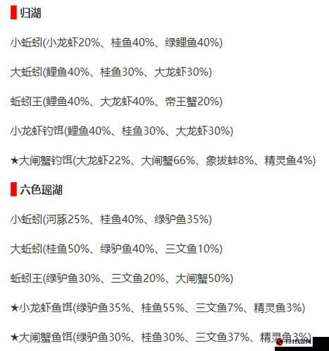 创造与魔法诱饵球功能及获取方法详解