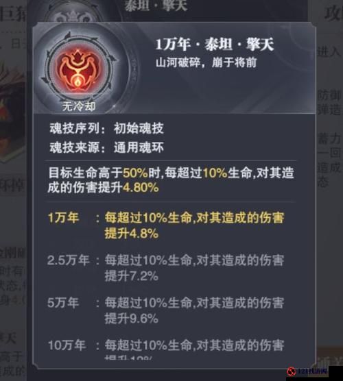 《斗罗大陆：泰隆魂师对决加点策略》