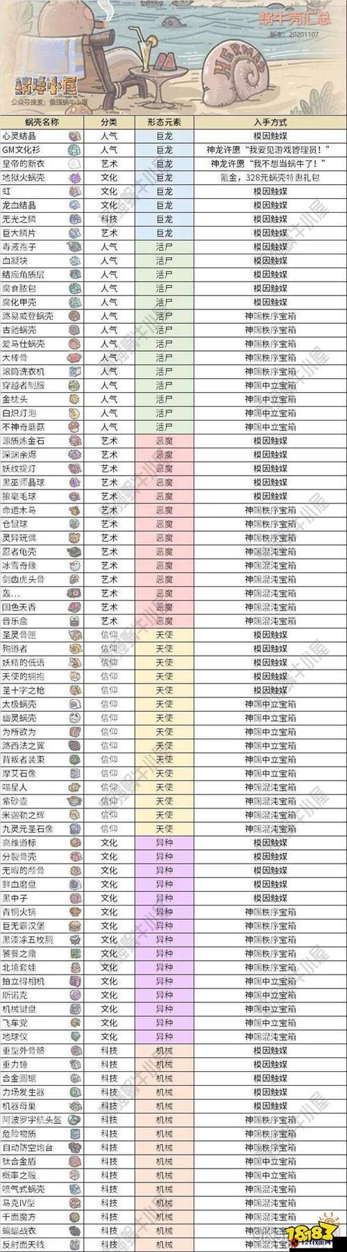 最强蜗牛大爆炸之评测与获取使用指南