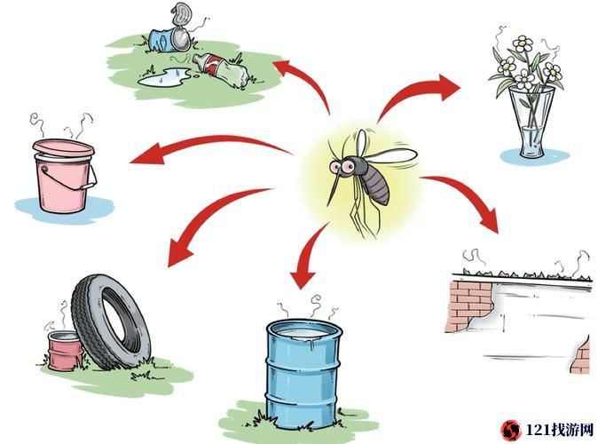 饥荒中蚊子的栖息地及生成条件解析：环境因素影响蚊子滋生之源揭秘