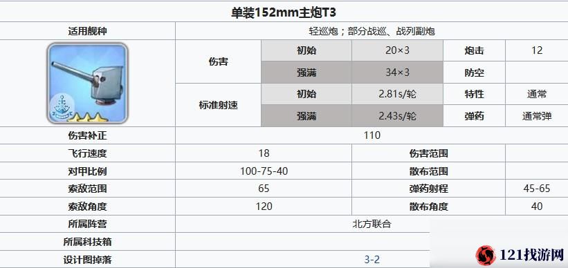 关于碧蓝航线单装152mm主炮全面解析：属性展示及获取方法览