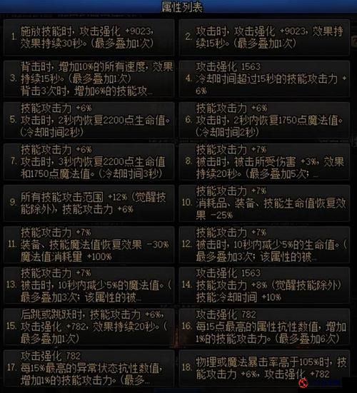 龙之谷手游：屠龙试炼开启时间表及丰厚奖励揭秘：勇士们的荣耀时刻