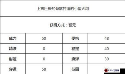 穿越火线手游冰龙火炮深度解析：属性与优势详解