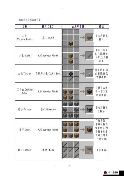 我的世界书籍制作全攻略：书籍合成方法与步骤详解