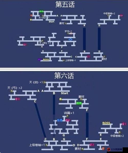 另一个伊甸希尔断章 20 个骨头获取之道