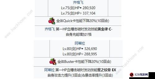 FGOCCC 复刻通缉一关通关及齐格飞阿提拉打法