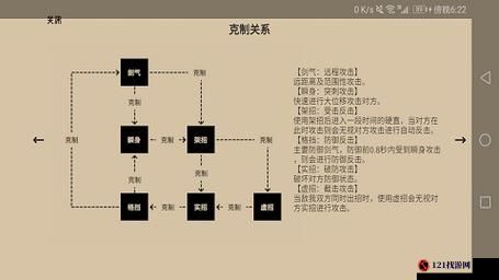 代号某某某一代宗师连招技巧及讲解