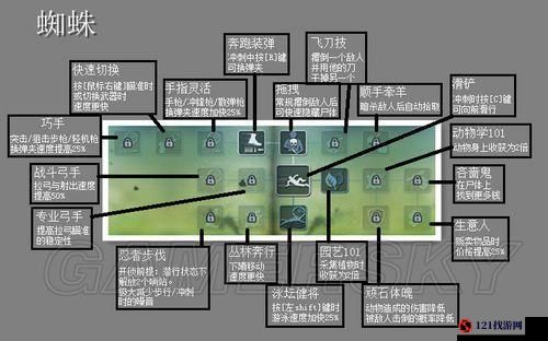 孤岛惊魂 3 中标记敌人技巧全解析 让你掌控战局不再迷茫