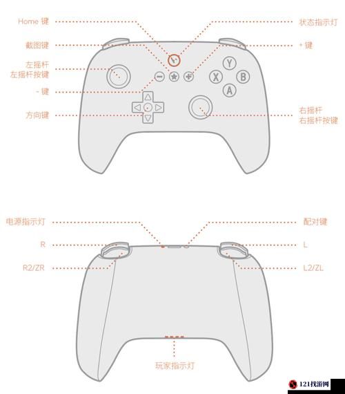探索光之子手柄设置，掌握操作秘籍：成为游戏高手的必备指南