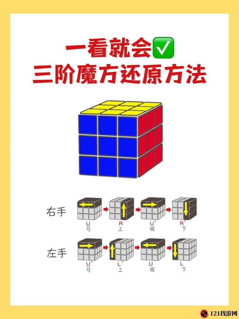 深度解析魔方世界的操作技巧与要点让你迅速上手畅玩