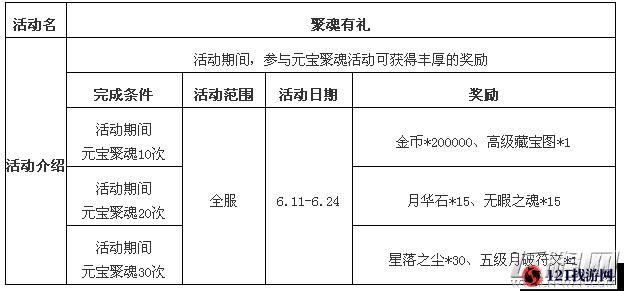 天下 HD 于 12 月 31 日进行维护更新 众多精彩内容抢先看