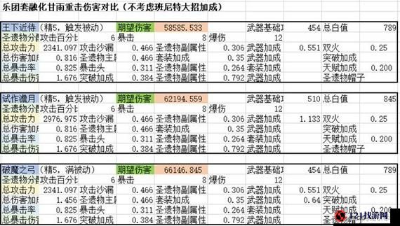 原神须弥新锻造弓技术解析：性能特点与实战应用探讨